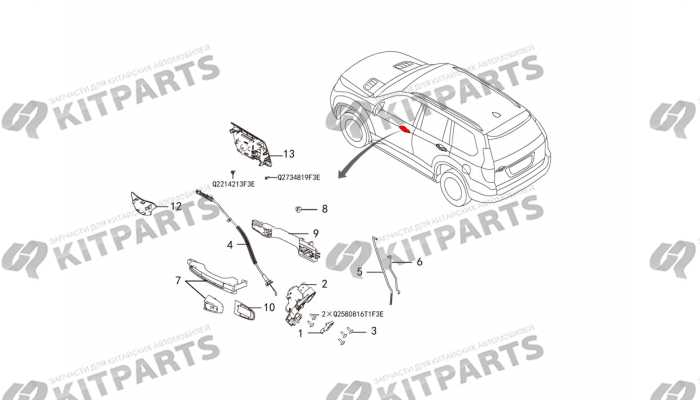 Замки и ручки передних дверей Haval H9